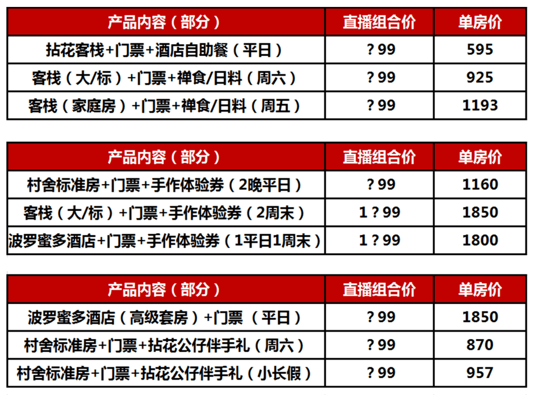 五A添盛坊青稞原浆 第361页