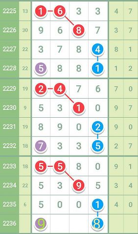 2024年特马开码查询,策略规划_社交版37.856