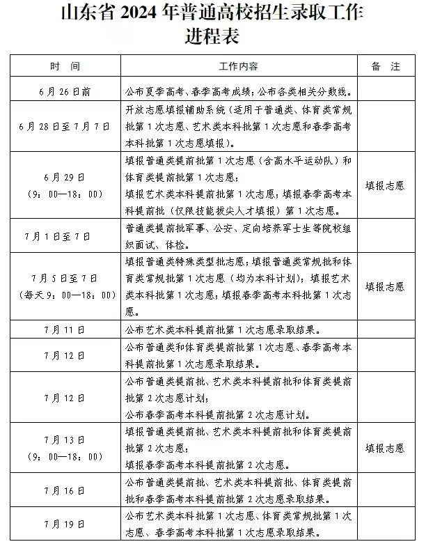 五A添盛坊青稞原浆 第359页