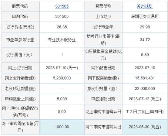 澳门特马今期开奖结果2024年记录,统,稳固计划实施_温馨版78.991