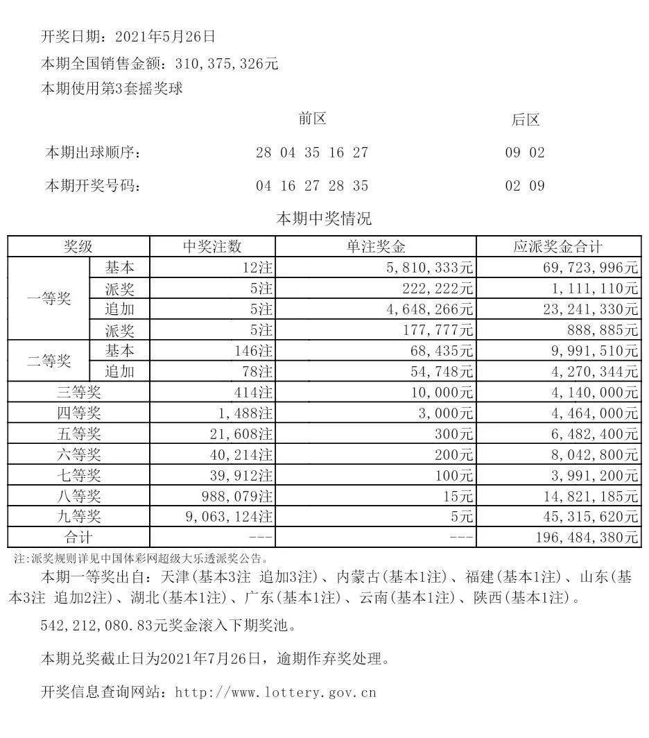 新澳六开彩开奖号码记录,快速产出解决方案_曝光版18.523
