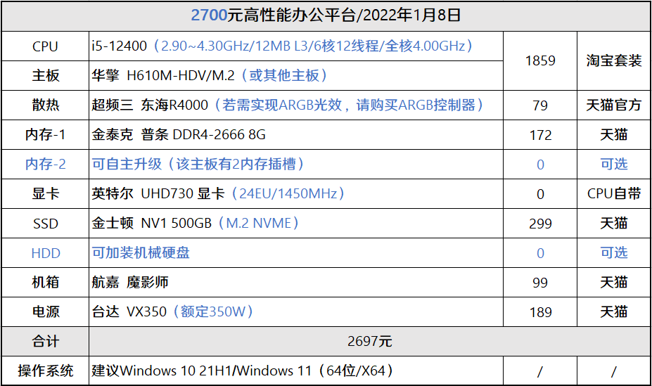 494949.cσm查询开奖记录,综合计划评估_界面版42.198