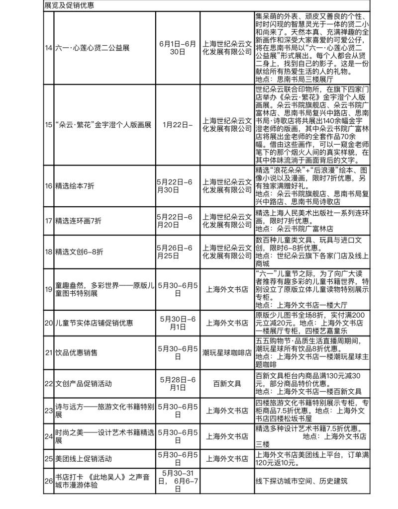 保健品 第373页