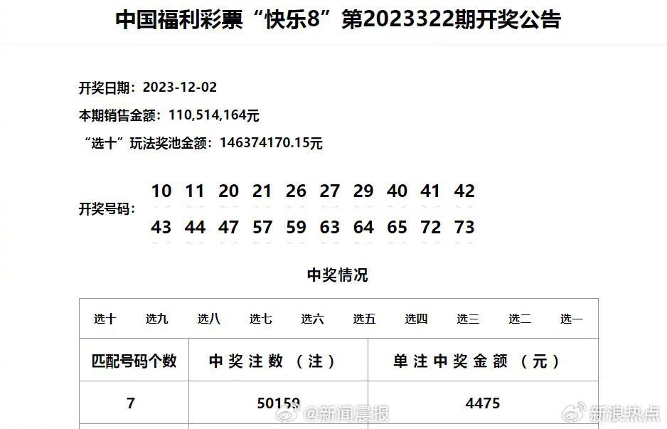 澳门6合开奖结果+开奖记录今晚,多元化诊断解决_贴心版46.856