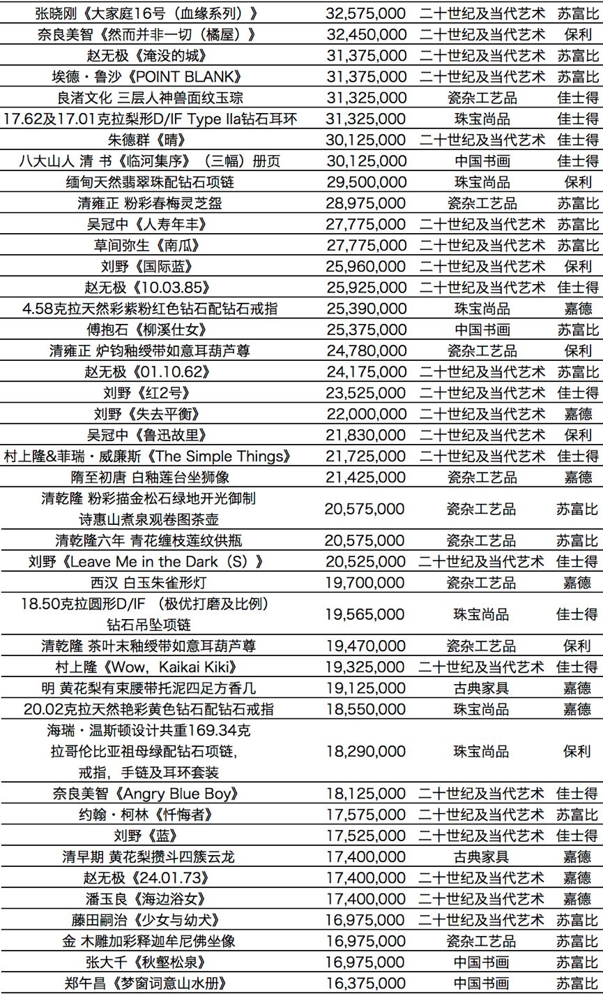 香港二四六天天开彩大全,时代变革评估_绝版15.925