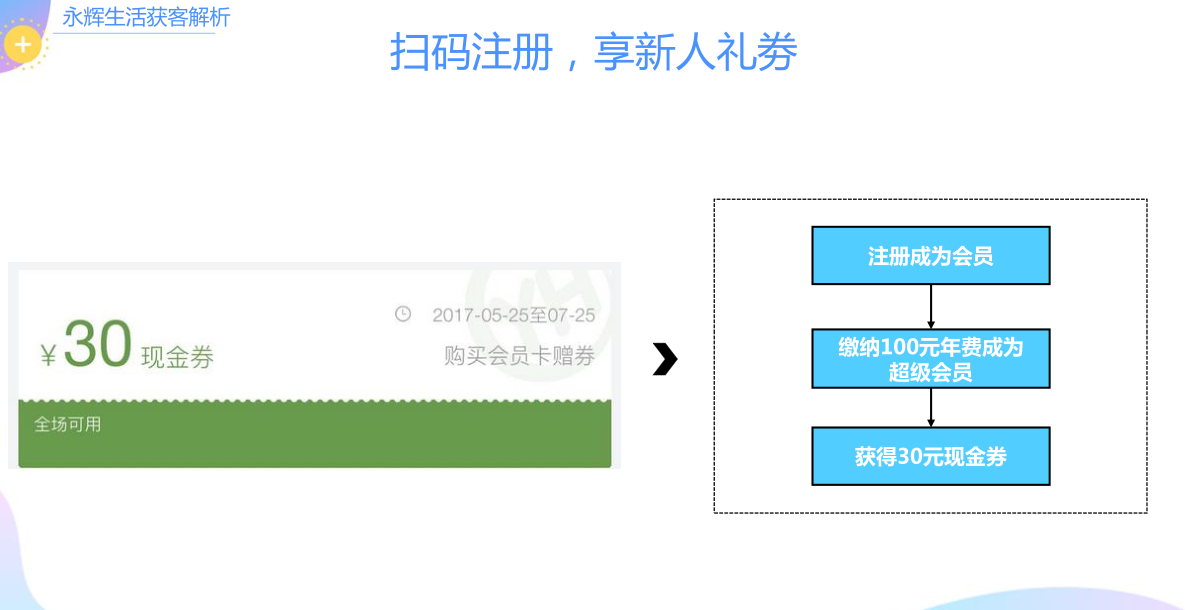 大众网香港免费资料大全最新版本,即时解答解析分析_极速版30.346