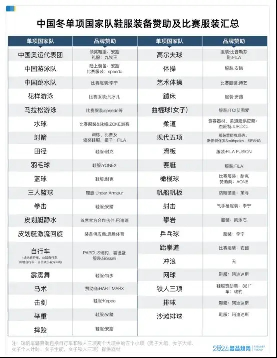 澳门一码一肖一特一中大羸家,管理措施_运动版19.841