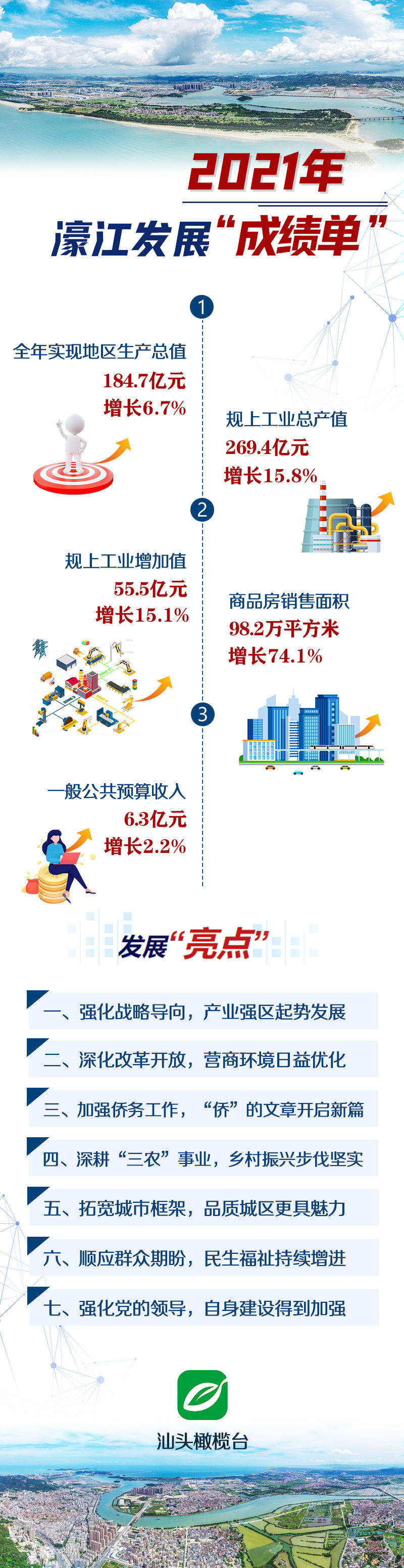 79456濠江论坛官网,定性解析明确评估_文化传承版60.593