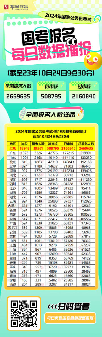 新奥门六开奖结果2024开奖记录,科学数据解读分析_供给版4.266