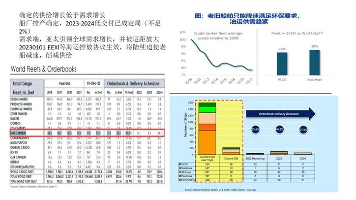 港澳两肖四码图,解答配置方案_生态版33.216