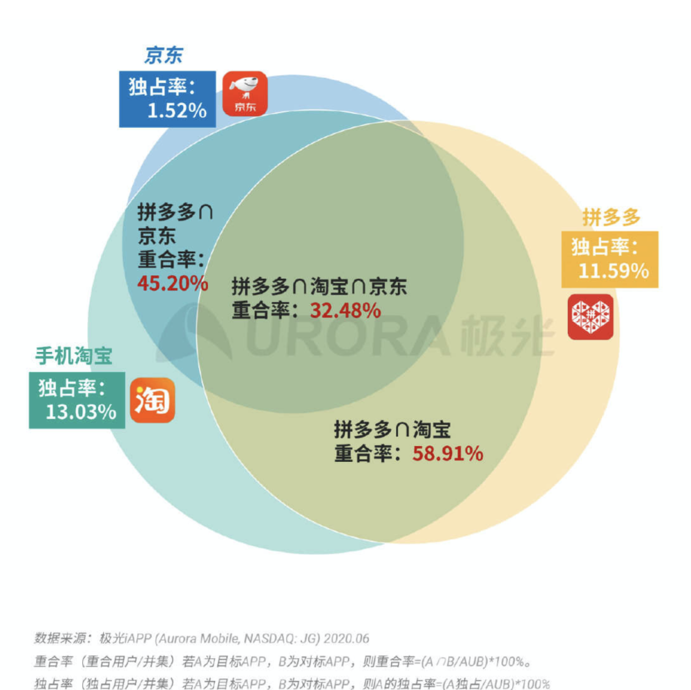 新奥门天天开奖结果查询,科学数据解读分析_复古版42.838