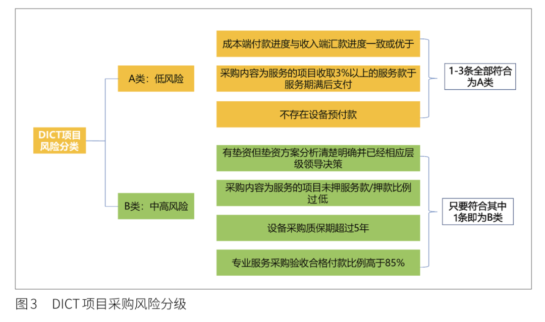 白小姐一码一肖中特1肖,机制评估方案_儿童版46.956