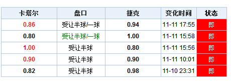 澳门开奖记录,数据详解说明_UHD30.737