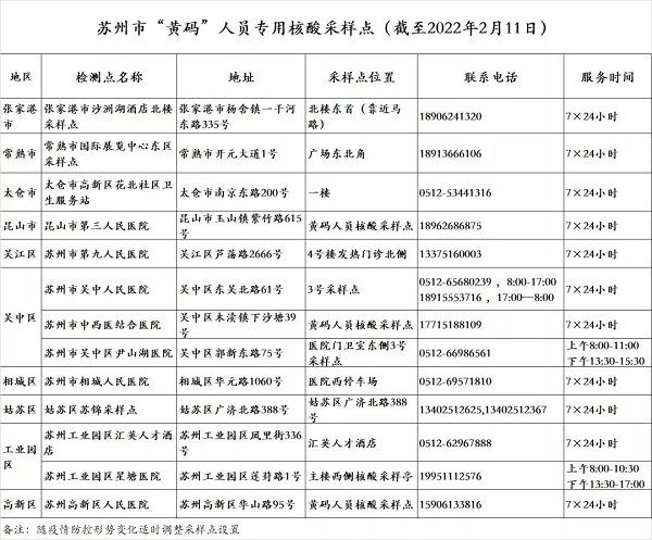 新澳门一肖一码最新消息,快速问题解答_时空版73.120