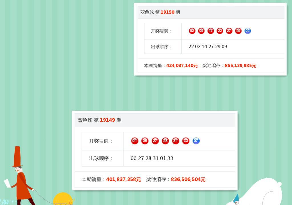 新澳六开彩开奖结果今天开奖号码查询,快速产出解决方案_影像版29.152