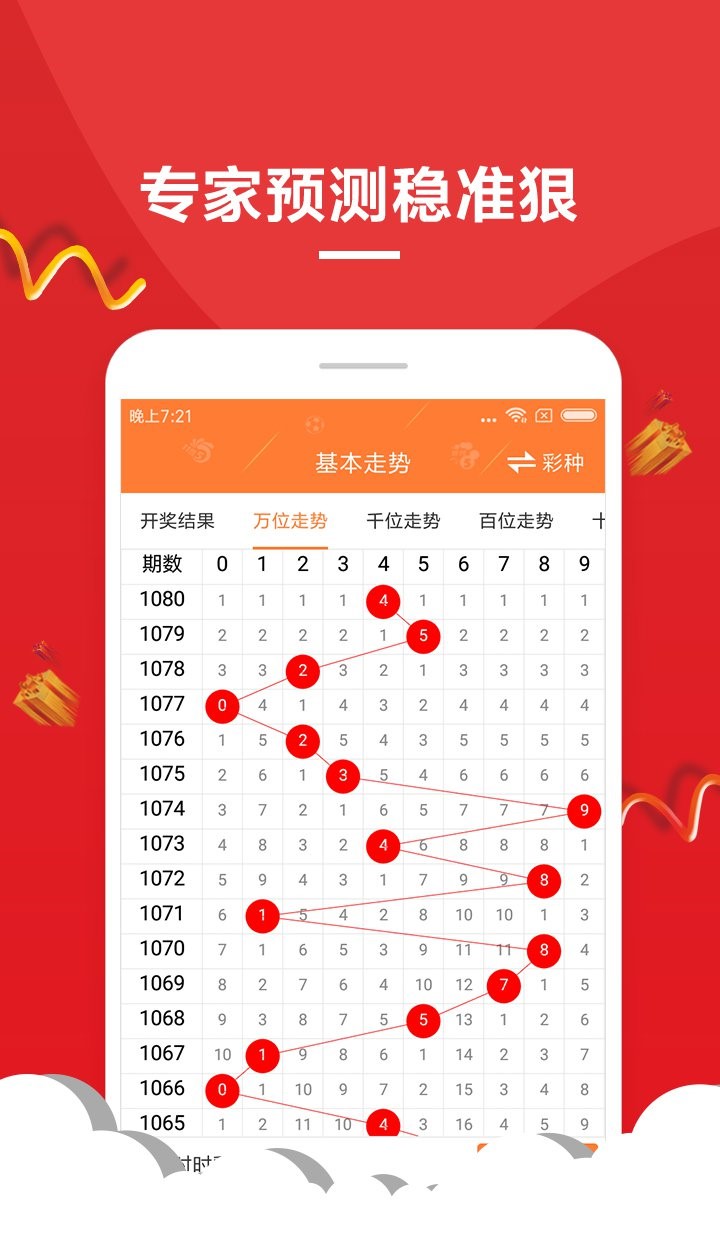 保健品 第367页
