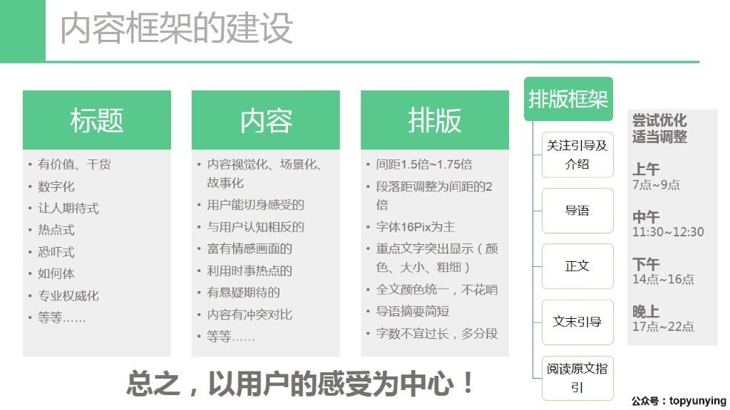 7777788888精准一肖,项目建设决策资料模板_融合版61.640