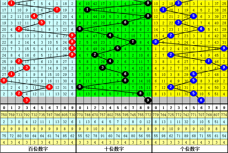 一肖12码中特期准,灵活执行方案_移动版58.136