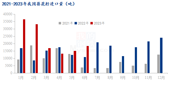 澳门六开奖最新开奖结果2023,科学数据解读分析_旅行版12.346
