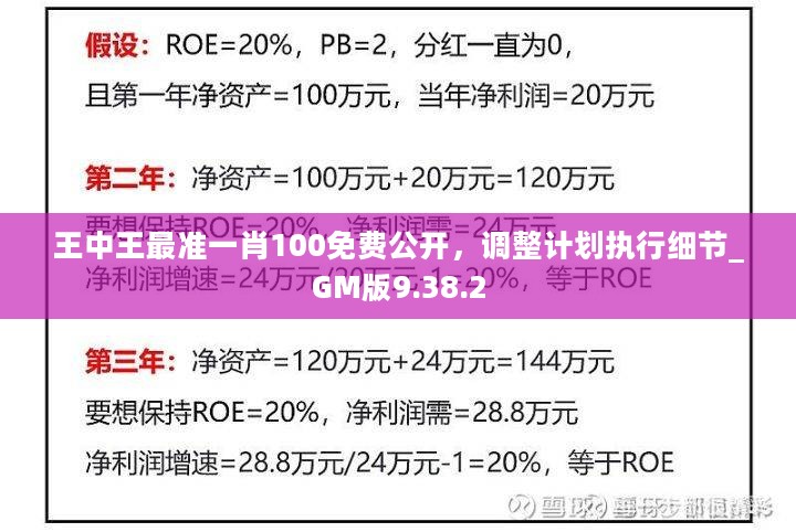 王中王三肖,决策支持方案_分析版61.201