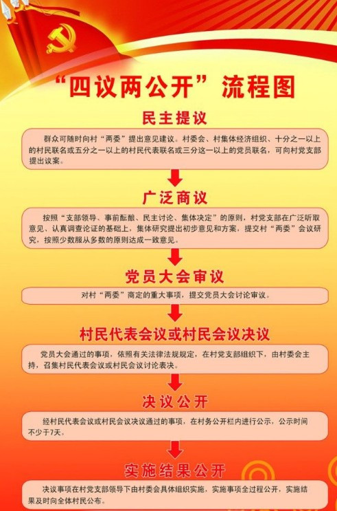 白酒 第370页
