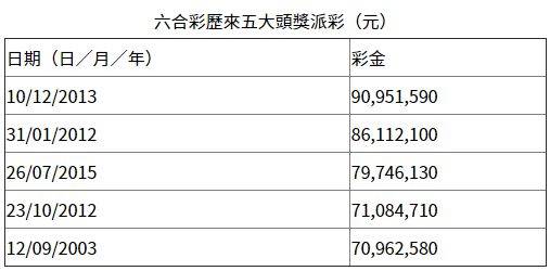 香港六合202427333,科学分析解释说明_黑科技版42.252