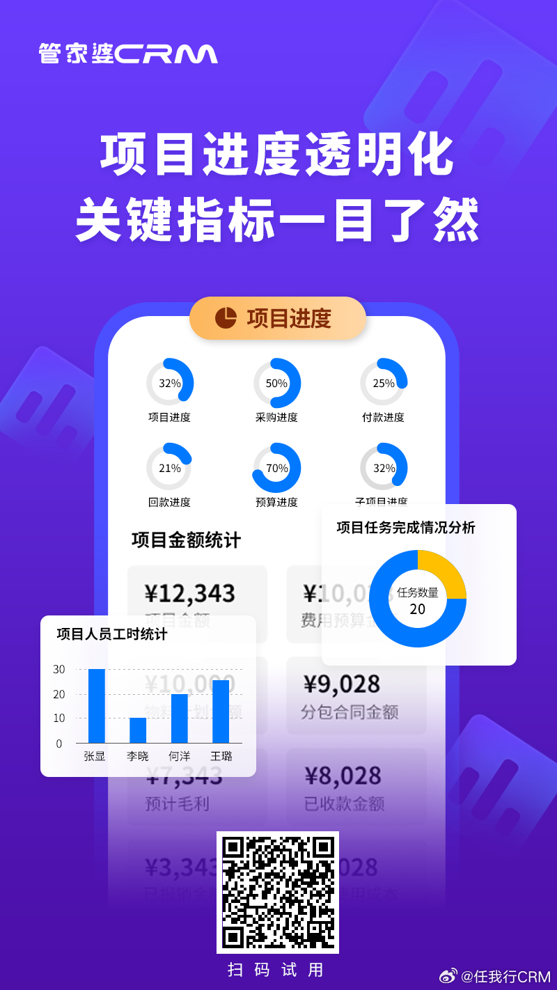 保健品 第364页