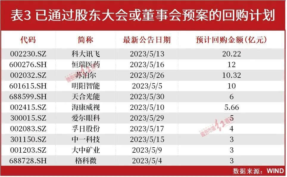 新奥好彩免费资料查询,科学解说指法律_敏捷版81.633