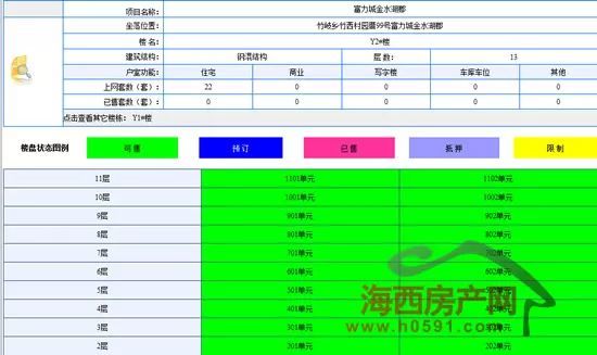 保健品 第363页