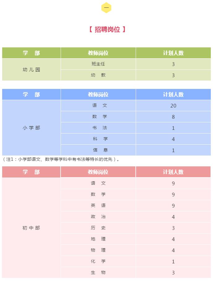 常德德山最新招聘信息,常德德山最新招聘信息，启程探索自然美景，寻找内心的宁静与平和