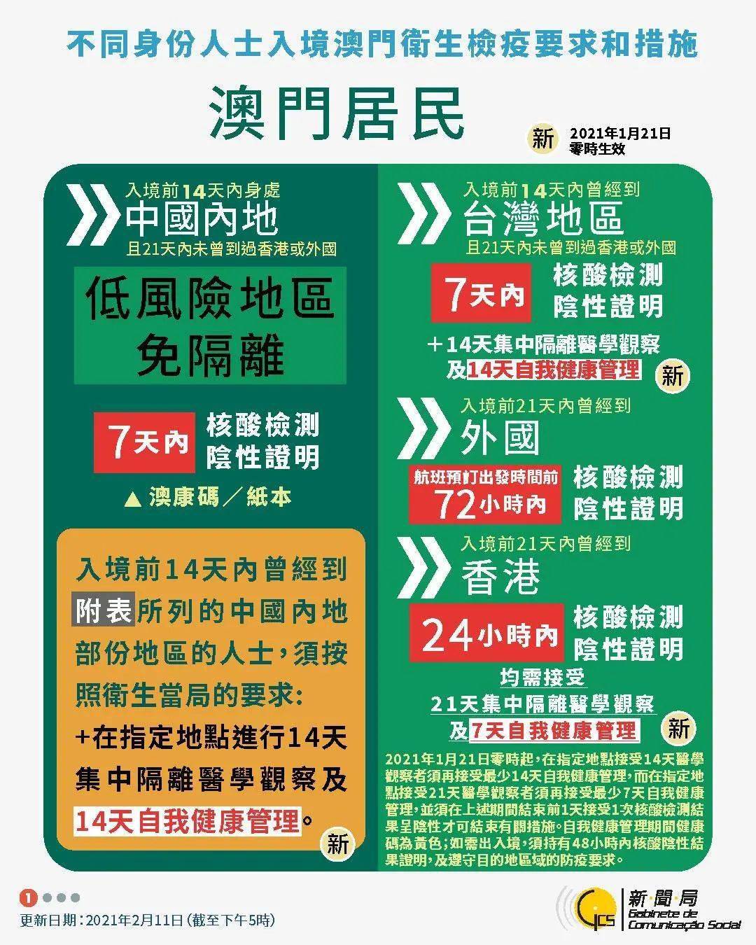澳门最准的资料免费公开,新澳精,精细评估方案_奢华版65.354
