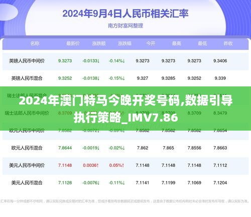 保健品 第361页