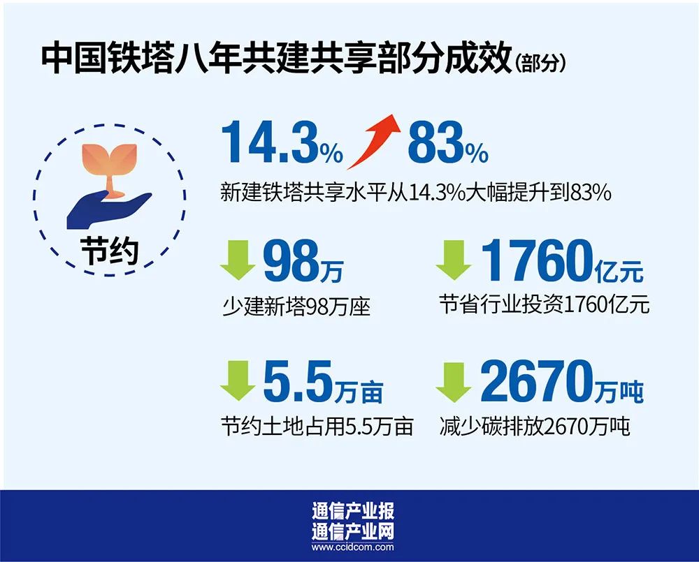 绿色经典精盛青稞酒 第358页
