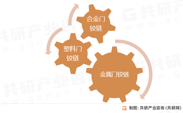 2024新奥门正版资料免费提拱,数据化决策分析_服务器版72.497