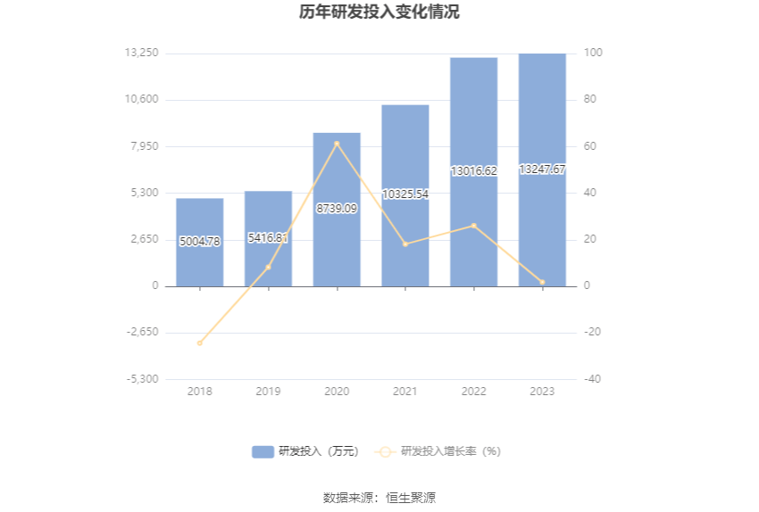 澳彩全年资料大全,多元化诊断解决_见证版34.598