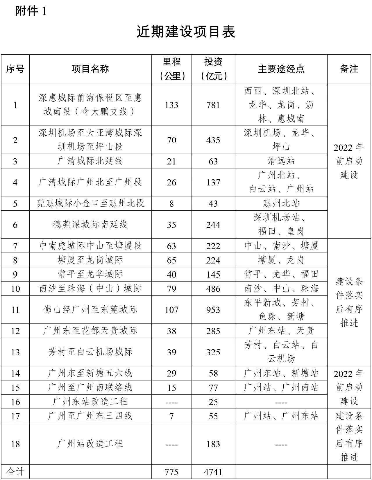 五A添盛坊青稞原浆 第342页