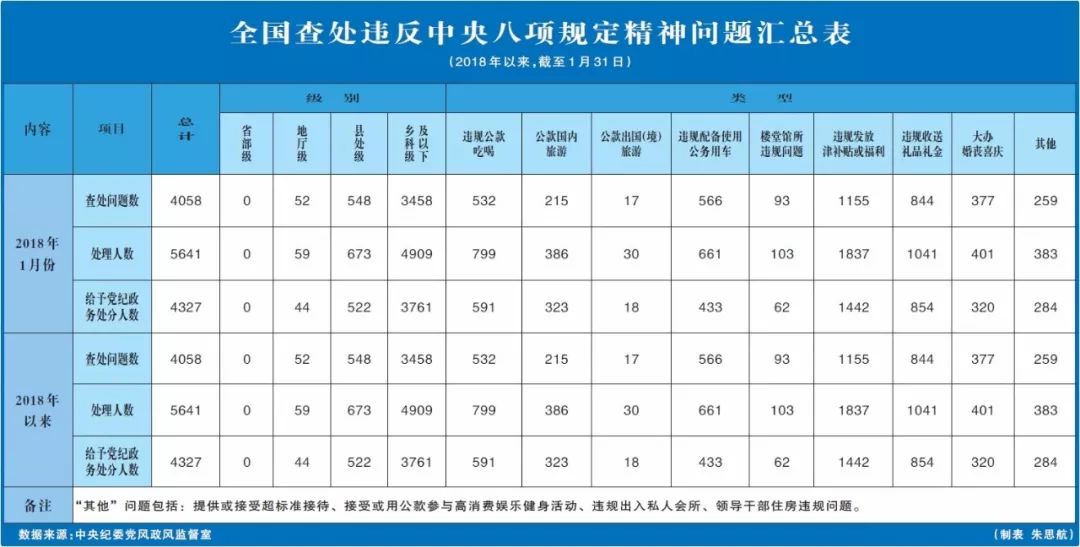 新澳门一码一肖一特一中,快速问题处理_装饰版46.174