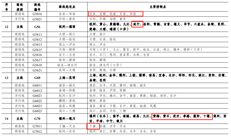 新澳门2024历史开奖记录查询表,快速处理计划_丰富版13.259