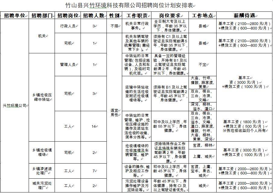 五A添盛坊青稞原浆 第340页