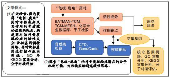 澳门最准四不像,机制评估方案_冒险版24.658