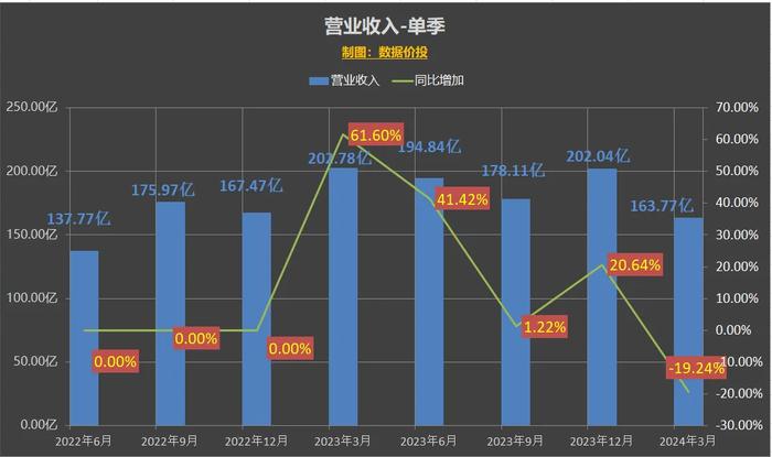 2024年新澳开奖结果,最新数据挖解释明_知晓版31.169