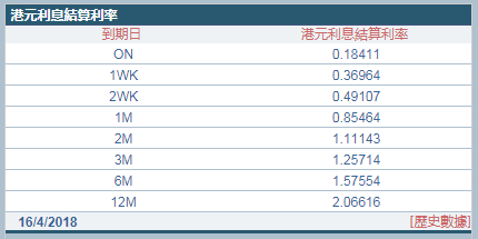 香港码2024开码历史记录,数据化决策分析_无限版47.415