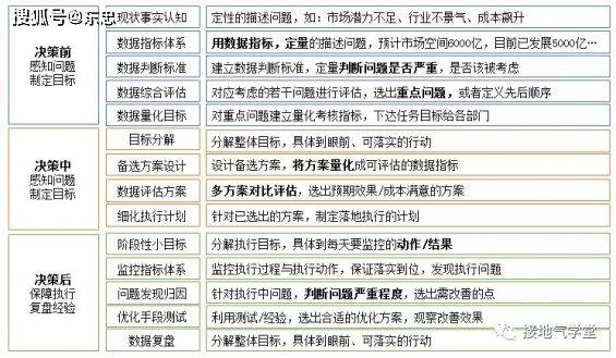 新澳门一码一肖一特一中2024高考,数据驱动决策_奢华版43.771