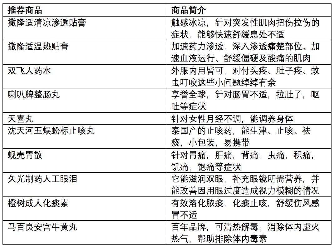 澳门开奖结果+开奖记录表,最新数据挖解释明_旅行版42.163