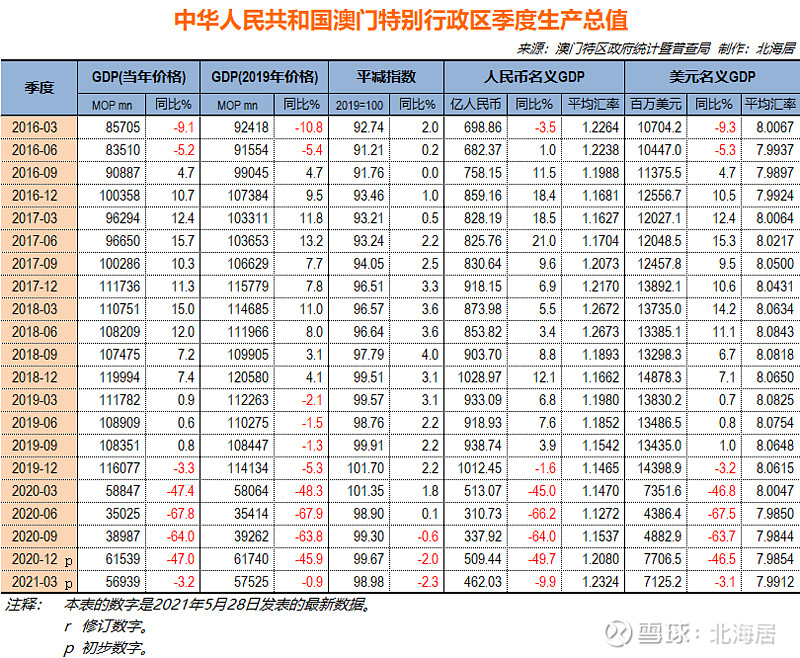 新澳门今晚9点30分开奖结果,全方位展开数据规划_升级版84.481