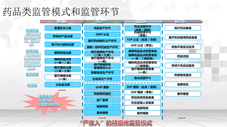 五A添盛坊青稞原浆 第330页