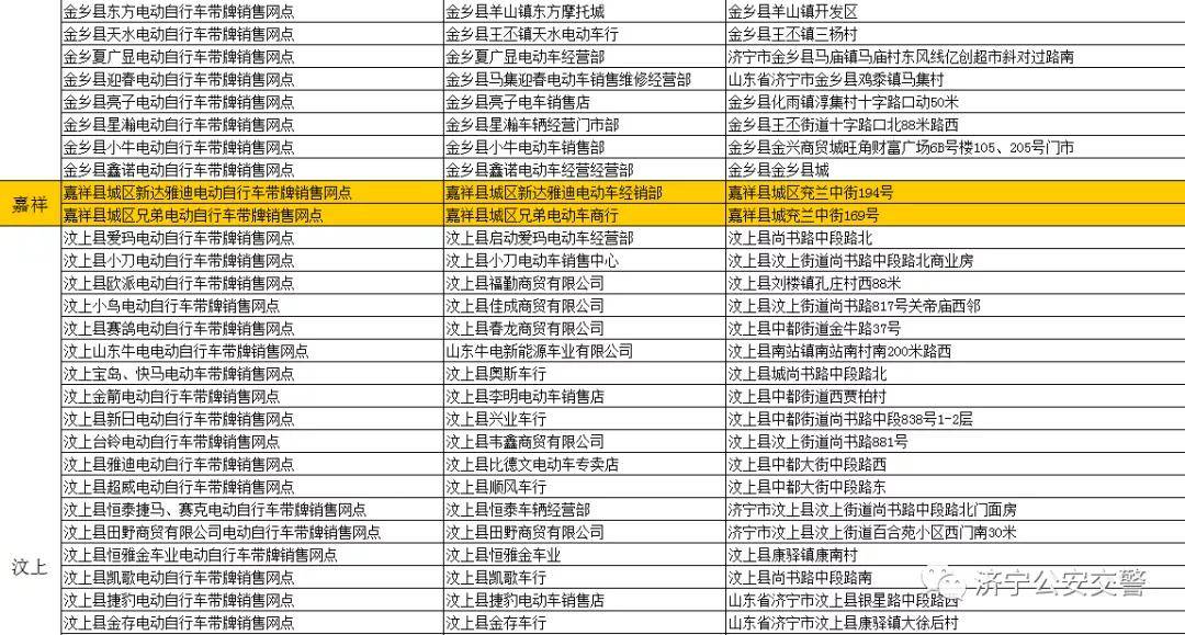 2024新澳门正版挂牌,现代化解析定义_确认版3.321