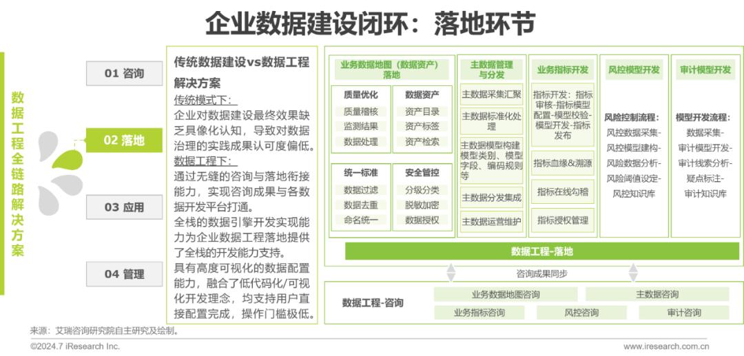 2024澳门精选免费资料,数据驱动决策_透明版62.358