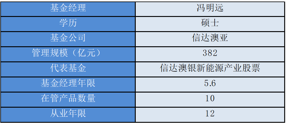 香港期期准资料大全,精细化实施分析_便携版85.365