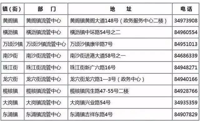 新澳门2024历史开奖记录查询表,创新发展策略_设计师版94.242